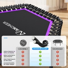 50” Trampoline-Fitness Rebounder for Adult-Indoor/Home