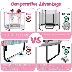 60″ Trampoline for Kids, 5 FT Indoor & Outdoor Small Toddler Trampoline with
