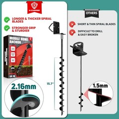 4 Pack of 24 in Ground Anchor Screws with L-Brackets & U-Bolts for Tents Full