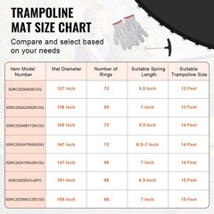 VEVOR Replacement Trampoline Mat Fits 12′-15′ Frame 72V-96V-Rings 5.5″-7″ Spring