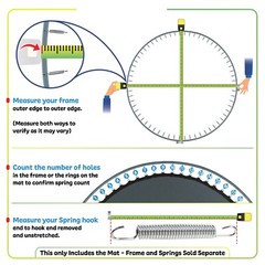 Trampoline Replacement Jumping Mat for 12ft Round Frames using 72x 7″ Springs