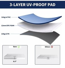 12 Ft Trampoline Replacement Safety Pad Universal Spring Cover