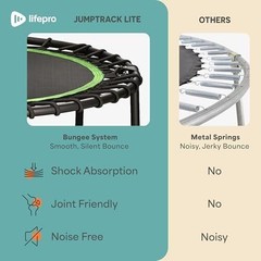 LifePro 40-Inch Trampoline Lite with Jump Counter And Handlebar – 225LBS – Black