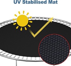 NONMON Trampoline Mat For 14″ Frame 72V-Ring 6.5″ Springs