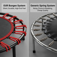 40inch Foldable Trampoline with Handle Premium Elastic Mini Rebounder Fitness