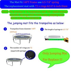 Trampoline Fits 14FT Steel Frame 72 V-Rings/147.6″ Diam/Fits 6.5″-7″Spring