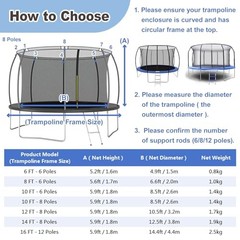 Trampoline Net Replacement Safety Enclosure Net with Zippers 10 FT / 6 poles