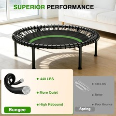 40″ Mini Rebounder Trampoline for Adults with Handle, Foldable Mini Trampoline w