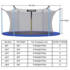 Costway 14FT Trampoline Replacement Safety Enclosure Net Weather-Resistant