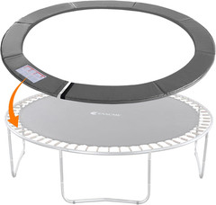 Trampoline Pad Replacement 16 15 14 13 12 10 8 Foot, Waterproof Safety Spring Co