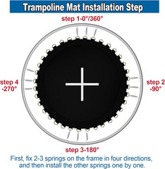 12FT 14FT 15FT Trampoline Mat Replacement, Fits 5.5″ Springs 72 80 V-Hooks round