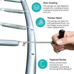 Heavy Duty 5.5-Inch Trampoline Springs – 12 Pack Stainless Steel Replacement