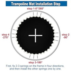 12FT 14FT 15FT Trampoline Mat 12FT|127″ Wide|72 V-Rings | Fits 5.5″ Springs