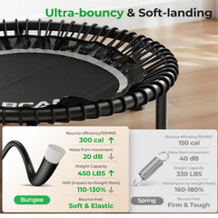 Trampolin para ejercicio fitness de 48″ adultos y ninos niños plegable brincolin