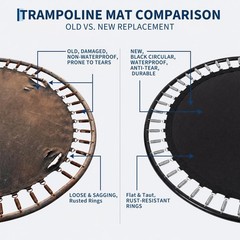 12/14/15FT Trampoline Replacement Mat For 7″ Springs w/ Pull Hook & Gloves Round