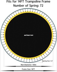 High-Performance Trampoline Mat for 14FT Round Trampolines, 8 Rows of Stitching