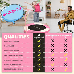 36″ Indoor Trampoline for Kids with Handle – Safe Fun for Ages 3+