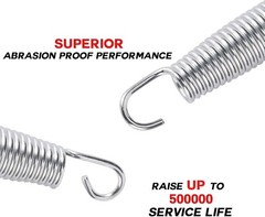 Easy Install 20 Pcs Heavy Duty Trampoline Springs – 5.5 Inch Quality