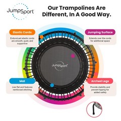 JumpSport 220 in-Home Cardio Fitness Rebounder, 39-inch | Mini Trampoline wit…