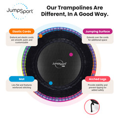 JumpSport 44″ PRO Fitness Trampoline, Model 550 Exercise Rebounder, Purple