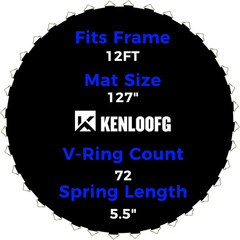 Trampoline Replacement Mat,72/96 V-Rings,Fits 12/14/15Ft Trampoline Frame & 5.5″