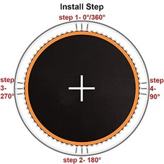 JumpTastic Trampoline Mat Replacement with 72 Pcs V-Ring, Fit 12FT Trampoline