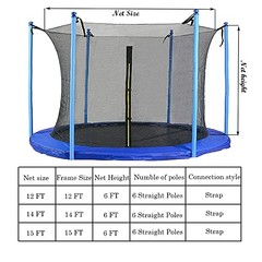 12FT /14FT /15FT Trampoline Replacement Safety Net for Round 15FT – 6 Poles