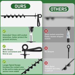 Ground Anchors Screw in – Heavy Duty Trampoline Anchors/Stakes Black