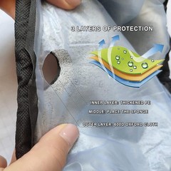 Children’s Safety Trampoline Pad Cover – Easy to Install, Fits 36-54 Inch