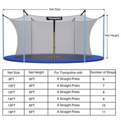 16ft Replacement Weather-Resistant Trampoline Safety Enclosure Net Double-Zipper