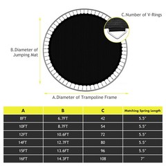 Costway Replacement Trampoline Mat Fit 14ft Frame w/80 V-Hooks Using 5.5″ Spring