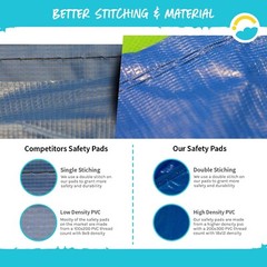 Skybound Two-Piece Easy Install Trampoline Pad Replacements (12, 14, & 15 foot)