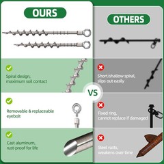 Heavy Duty Tent Stakes Screw In 12 Inch 14 Inch Rustproof Aluminum Ground Anchor