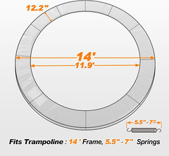 Trampoline Pad Replacement 16 15 14 13 12 10 8 Foot, Waterproof Safety Spring Co