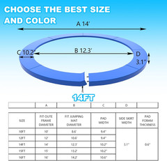 Trampoline Pad Replacement, 10/12/14/15/16FT Trampoline Spring Cover, No-Hole fo