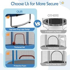 Kids Trampoline with Safety Net – 440lbs Capacity, Upgraded Rust-Proof Ring