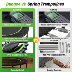 Steelite 40 Foldable Mini Fitness Trampoline 10Mm Thickened Bungee Rebounder