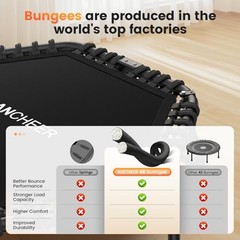 50″ Rebounder Trampoline for Adults- 2026 Foldable Mini Trampoline with Dark
