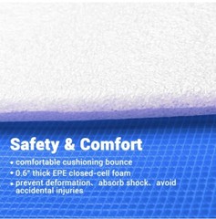 12′ FT Round Trampoline Safety Pad Replacement EPE Foam Blue Spring Frame Cover