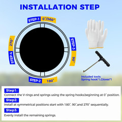 Trampoline Replacement Mat,72/96 V-Rings,Fits 12/14/15Ft Trampoline Frame & 5.5″
