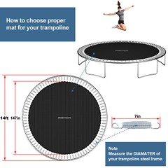 Round Trampoline Mat Replacement Fits 12/14/15FT & 72-96 V Rings 6.5-7″ Spring