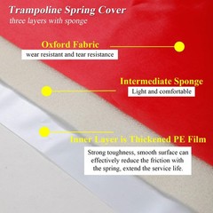 Mini Trampoline Spring Cover,36 38 40 48 60 Inch Round Trampoline Cover Repla…