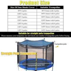 Trampoline Shade Cover Sun Roof for 8ft 10ft 12ft 14ft Round Straight Pole