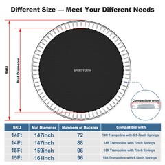 12 14 15FT Trampoline Replacement Jumping Mat Pad 72/88/96 Rings w/ Setting Tool