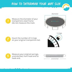 15ft Replacement Trampoline Mat with Spring Tool – Heavy Duty and Durable