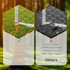 Ground Anchors, Shed Anchor Kit – 15 Inch, 4-Pack Spiral Stakes, Ground Ancho…