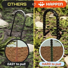 ® 12 Inch Trampoline Anchors, Trampoline Stakes, Ground Stakes Heavy Duty, Gr…