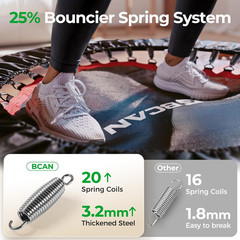 BCAN SP2 40/48″ Foldable Mini Trampoline Max Load 330Lbs/440Lbs, Fitness Rebound