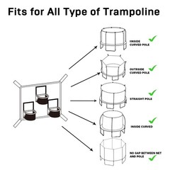 Trampoline Basketball Hoop Set – 3 Hoops & 3 Balls, Easy Install, Universal Fit