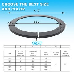 Trampoline Pad Replacement, 10/12/14/15/16FT Trampoline Spring Cover, No-Hole…